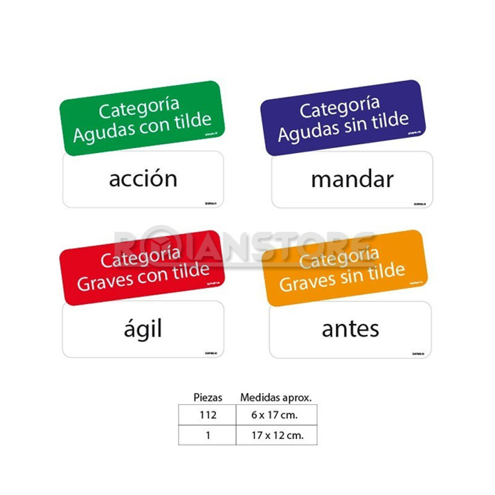 Lenguaje Dactic Laminas Acentuación