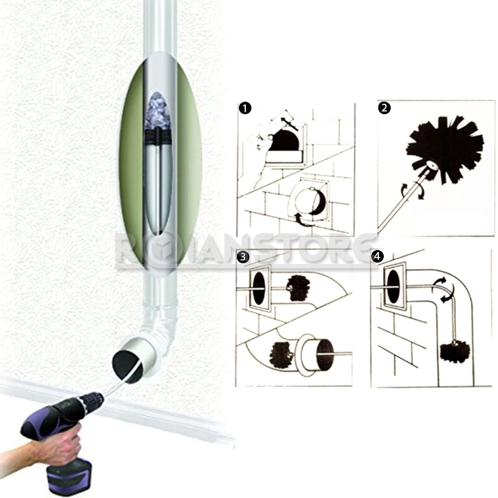 Kit Limpieza Cañon 6 Varilla +Cepillo Estufa Pellet Chimenea