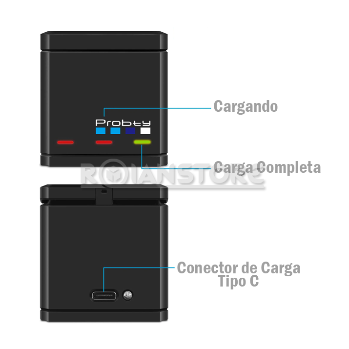 Kit 3 Baterias Alternativas GoPro Hero 5 6 7 + Cargador Usb